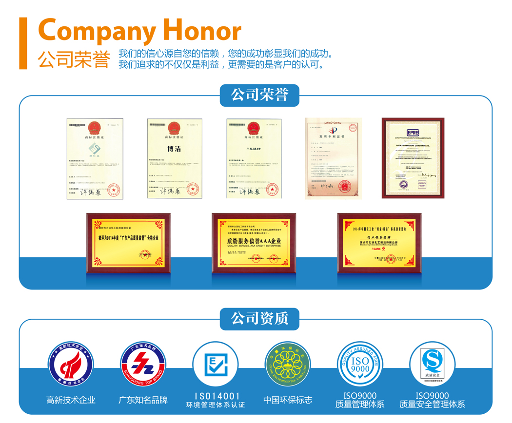 國家(jiā)高新技術(shù)企業證書